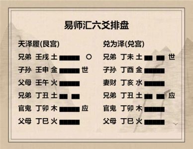 执象易注_天泽履卦-上九：视履考祥，其旋元吉。