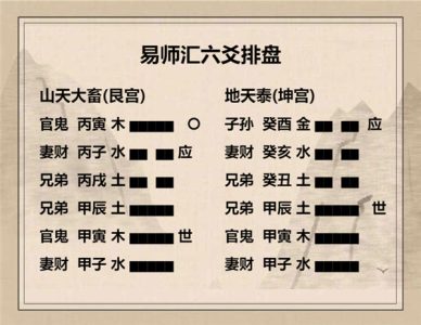 执象易注_大畜卦_上九：何天之衢，亨。