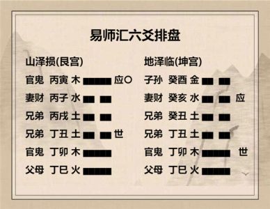执象易注_山泽损卦_上九：弗损益之，无咎，贞吉。