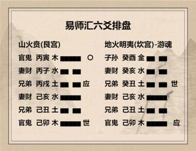 执象易注_山火贲卦_上九：白贲，无咎。