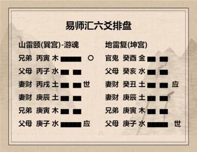 执象易注_山雷颐卦_上九：由颐，厉吉。利涉大川。