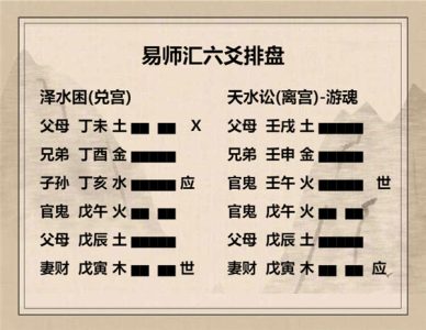 执象易注_泽水困卦_上六：困于葛藟，于臲卼