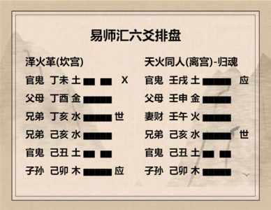 执象易注_泽火革卦_上六：君子豹变，小人革面。