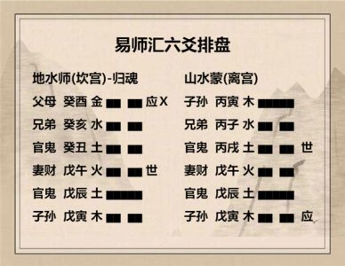 执象易注_地水师卦-上六：大君有命，开国承家