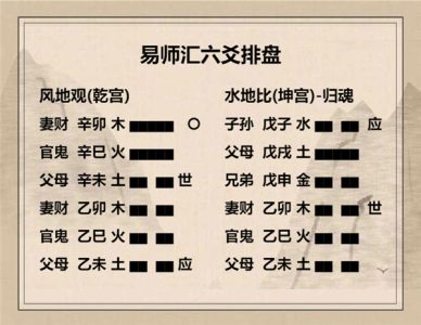 执象易注_风地观卦_上九：观其生，君子无咎。