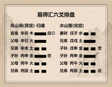 执象易注_风山渐卦_上九：鸿渐于陆，其羽可用为仪，吉。