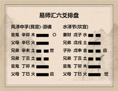 执象易注_风泽中孚卦_上九：翰音登于天，贞凶。