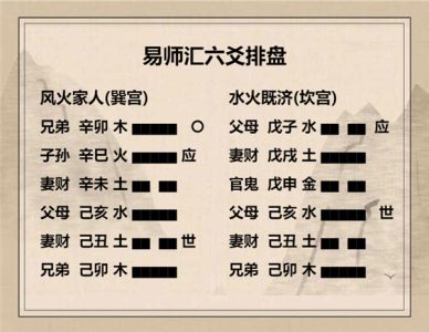 执象易注_风火家人卦_上九：有孚威如，终吉。