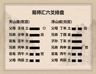 执象易注_天山遁卦_上九：肥遯，无不利。