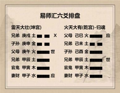 执象易注_大壮卦_上六：羝羊触藩，不能退，不能遂