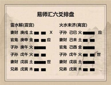 执象易注_雷水解卦_上六：公用射隼于高墉之上，获之