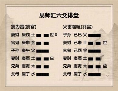执象易注_震为雷卦_上六：震索索，视矍矍，征凶。