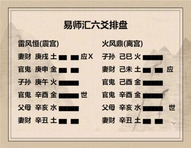 执象易注_雷风恒卦_上六：振恒，凶。