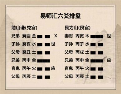 执象易注_地山谦卦_上六：鸣谦，利用行师，征邑国。