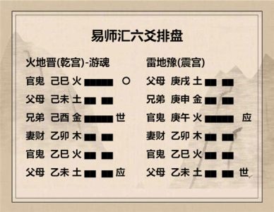 执象易注_火地晋卦_上九：晋其角，维用伐邑。