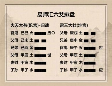 执象易注_大有卦_上九：自天祐之，吉无不利。