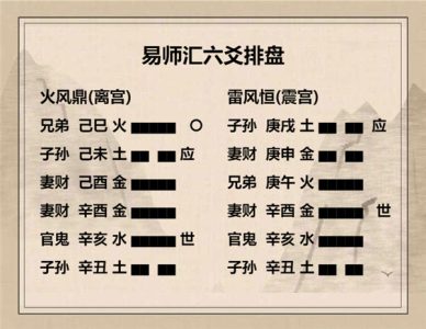 执象易注_火风鼎卦_上九：鼎玉铉，大吉，无不利。