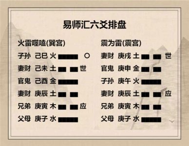 执象易注_噬嗑卦_上九：何校灭耳，凶。