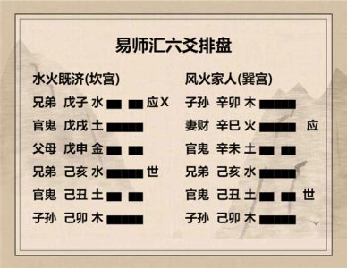 执象易注_水火既济卦_上六：濡其首，厉。