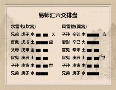 执象易注_水雷屯卦-上六：乘马班如，泣血涟如。