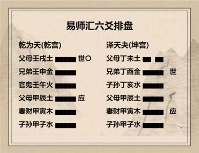 执象易注_乾卦-上九：亢龙有悔。