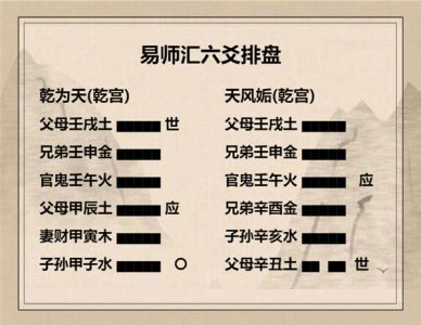 执象易注_乾卦-初九：潜龙勿用。