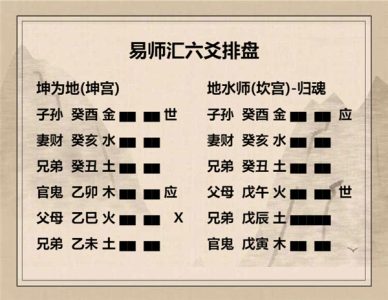 执象易注_坤卦-六二：直方大，不习无不利。