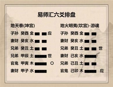执象易注_地天泰卦-九二：包荒，用冯河，不遐遗