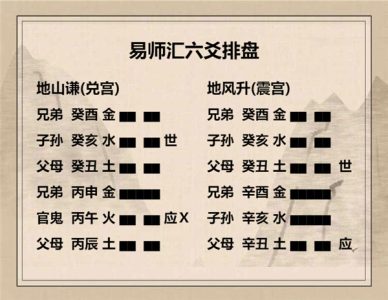 执象易注_地山谦卦_六二：鸣谦，贞吉。
