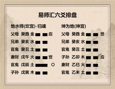 执象易注_地水师卦-九二：在师中吉，无咎，王三锡命。