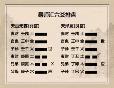 执象易注_无妄卦_六二：不耕获，不菑畬，则利有攸往。