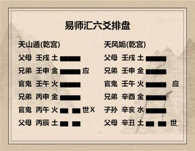 执象易注_天山遁卦_六二：执之用黄牛之革，莫之胜说。