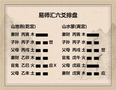 执象易注_山地剥卦_六二：剥床以辨，蔑贞凶。