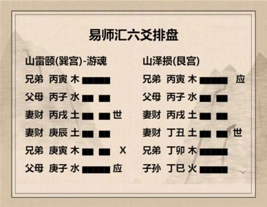 执象易注_山雷颐卦_六二：颠颐，拂经。于丘颐，征凶。