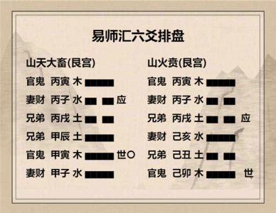执象易注_大畜卦_九二：舆说輹。