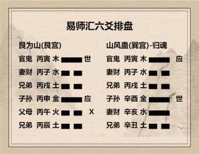 执象易注_艮为山卦_六二：艮其腓，不拯其随，其心不快。
