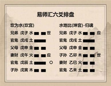 执象易注_坎卦_九二：坎有险，求小得。