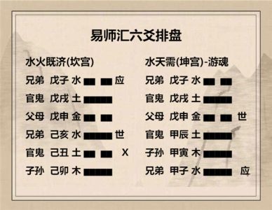 执象易注_水火既济卦_六二：妇丧其茀，勿逐，七日得。