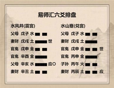 执象易注_水风井卦_九二：井谷射鲋，瓮敝漏。