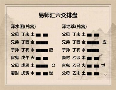 执象易注_困卦_九二：困于酒食，朱绂方来，利用享祀。