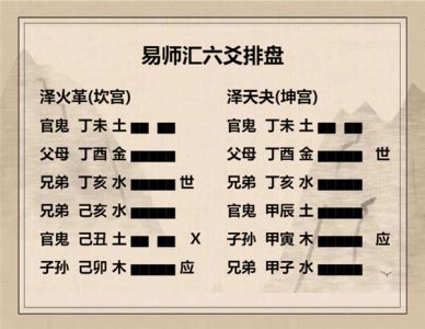 执象易注_泽火革卦_六二：己日乃革之，征吉，无咎。