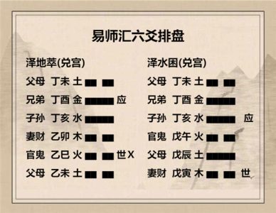 执象易注_泽地萃卦_六二：引吉无咎，孚乃利用禴。