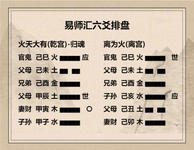 执象易注_大有卦_九二：大车以载，有攸往，无咎。