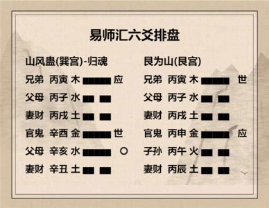 执象易注_山风蛊卦_九二：干母之蛊，不可贞。