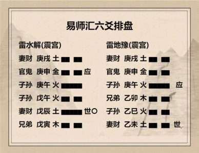 执象易注_雷水解卦_九二：田获三狐，得黄矢，贞吉。