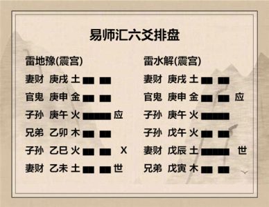 执象易注_雷地豫卦_六二：介于石，不终日，贞吉。