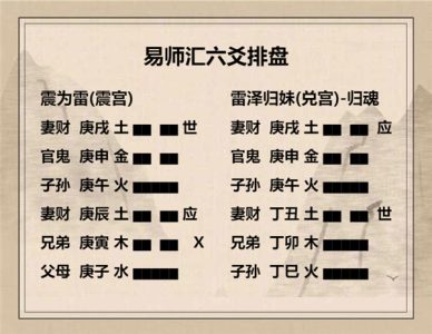 执象易注_震为雷卦_六二：震来厉，亿丧贝。