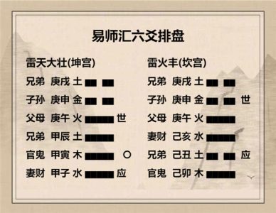 执象易注_大壮卦_九二：贞吉。
