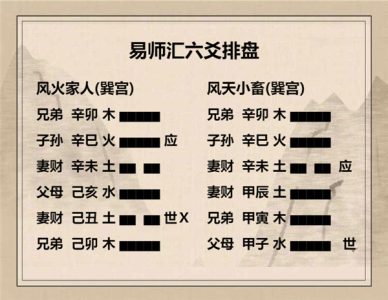 执象易注_风火家人卦_六二：无攸遂，在中馈，贞吉。