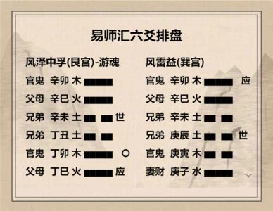 执象易注_风泽中孚卦_九二：鹤鸣在阴，其子和之。